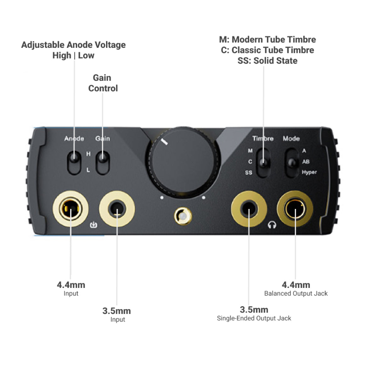 Headphone-Zone-Cayin-C9ii