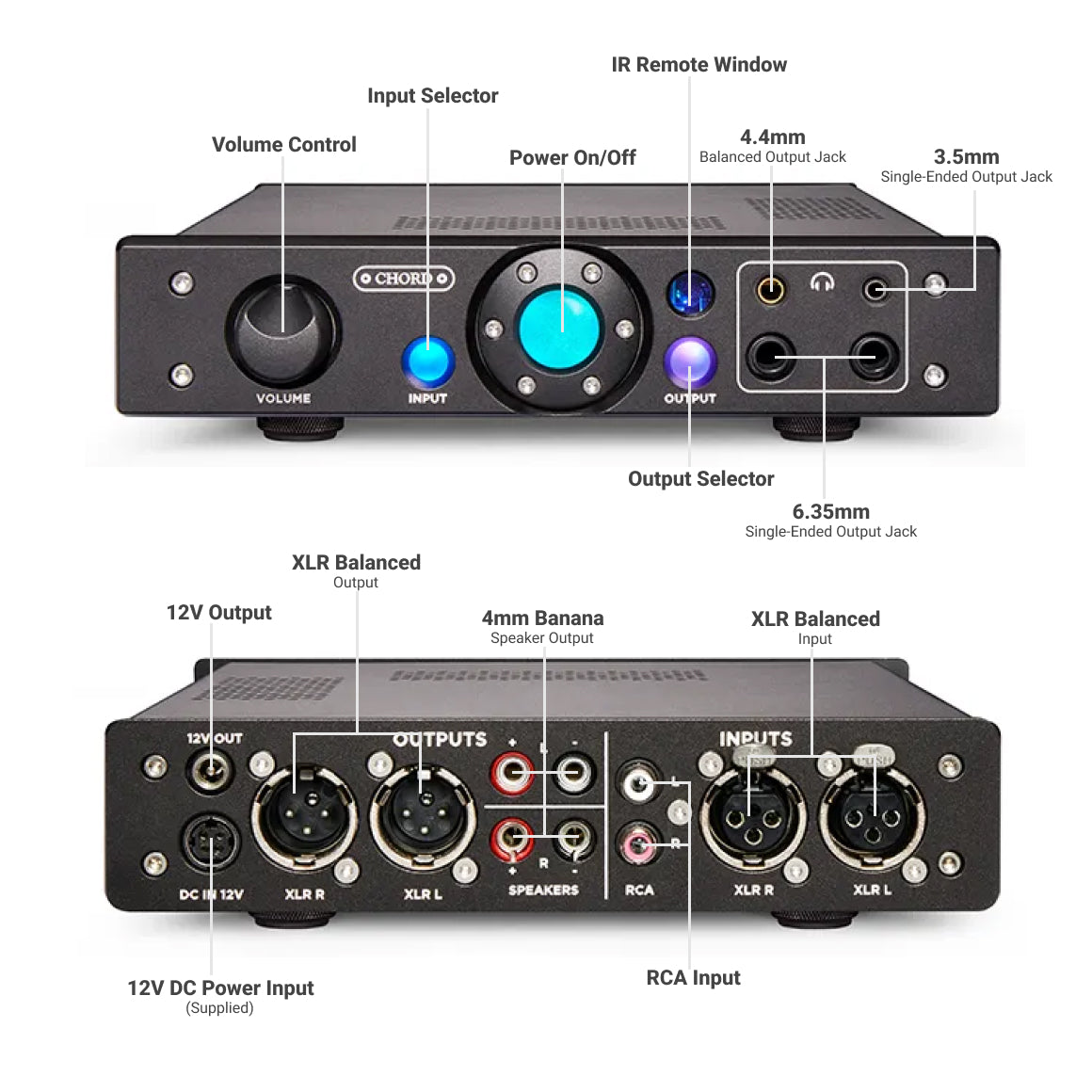 Headphone-Zone-Chord-Alto