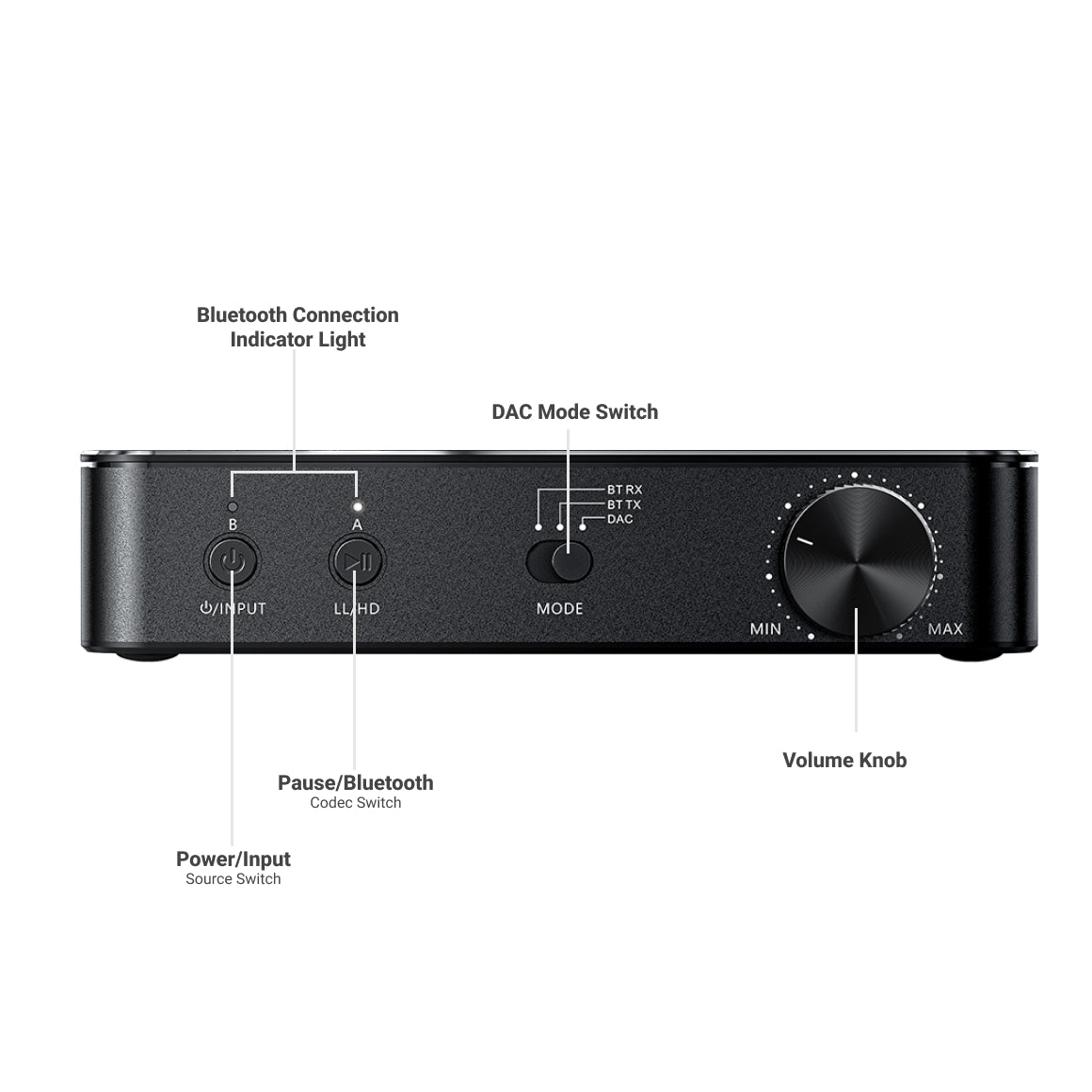 Fiio discount bta10 manual