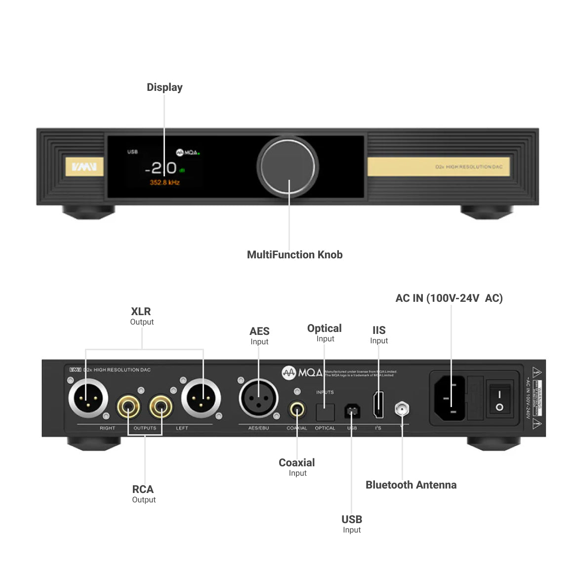 Headphone-Zone-S.M.S.L-VMV-D2R