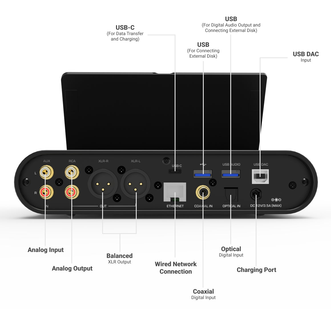 Headphone-Zone-Shanling-M30-Pro