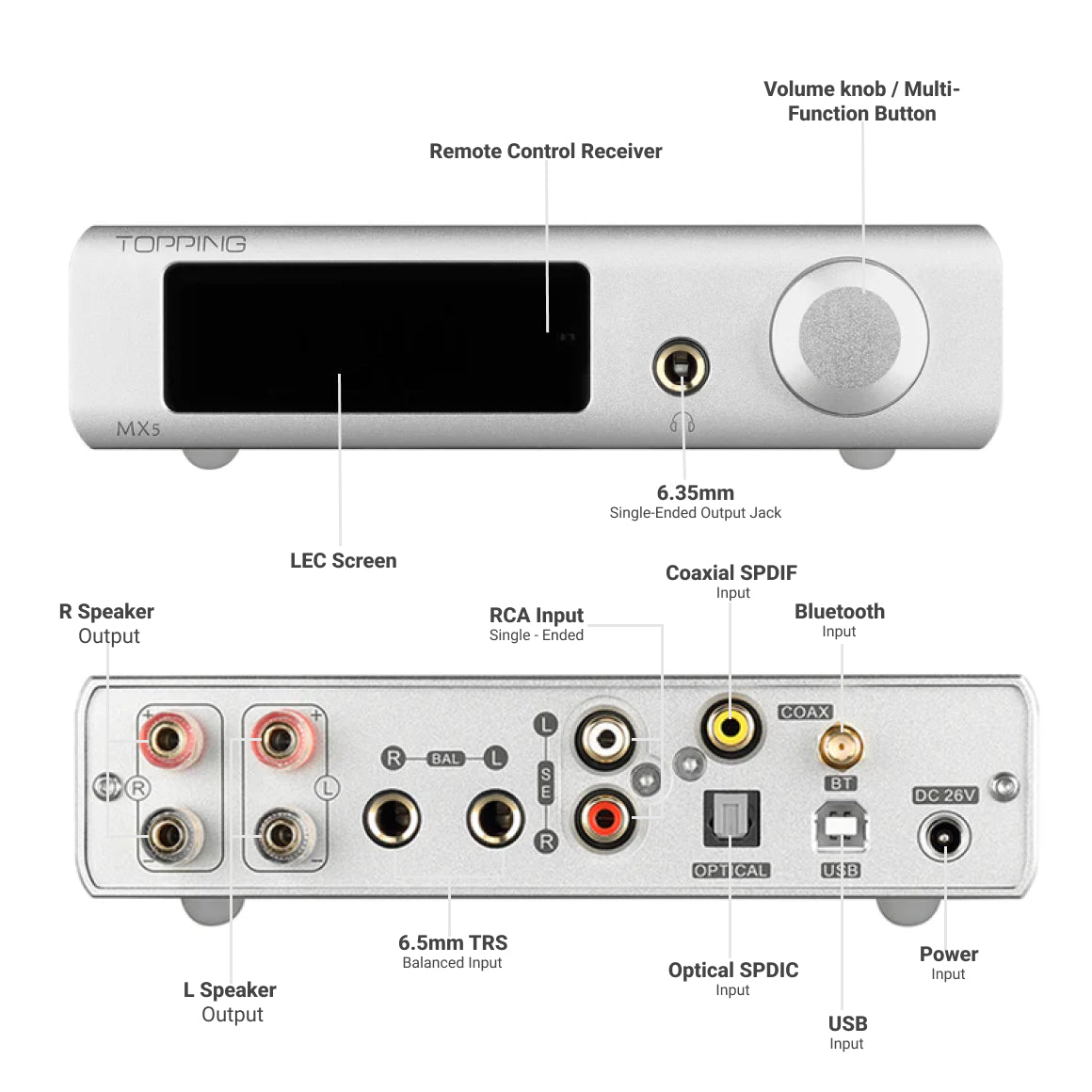 TOPPING MX5 Multi-Function Power Amplifier