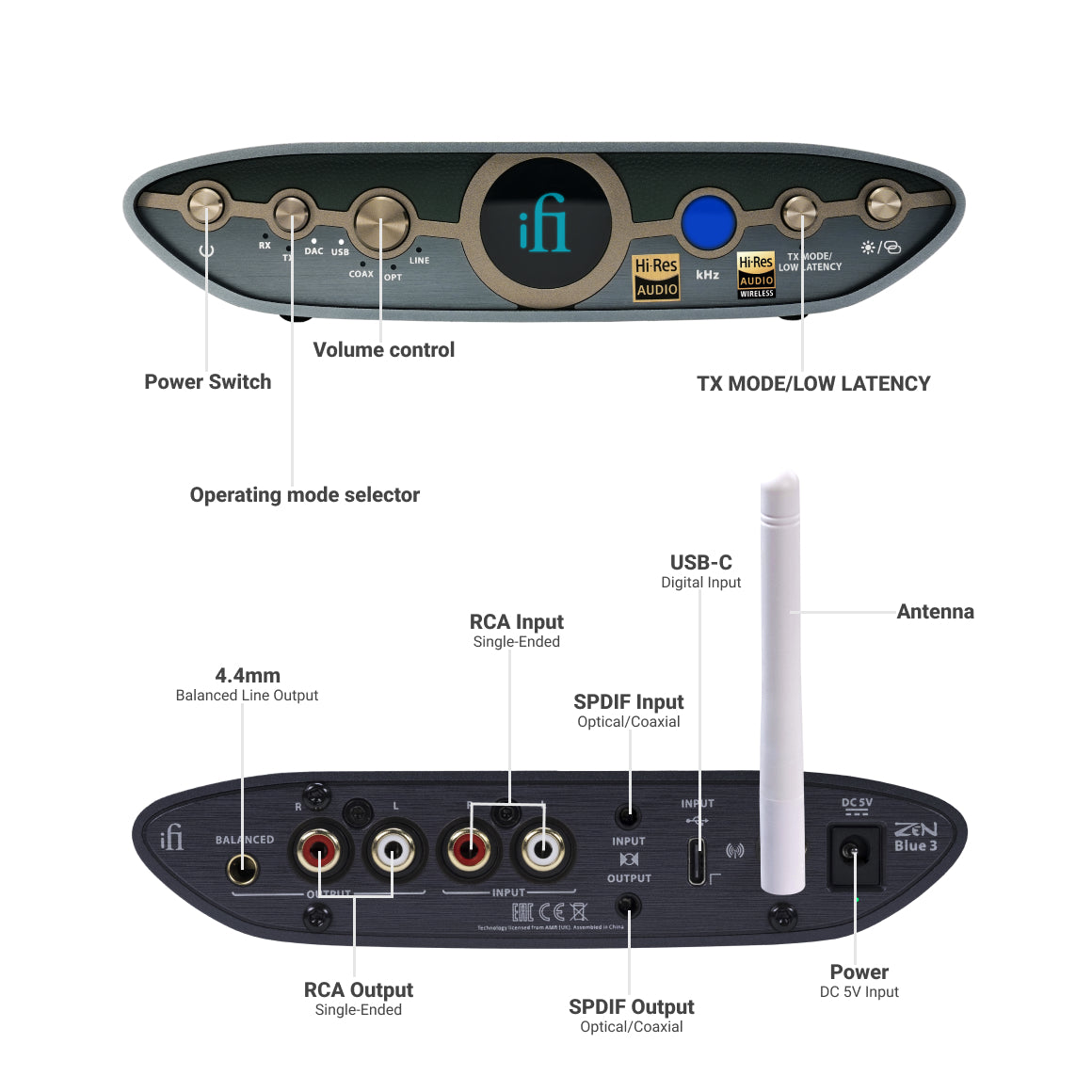 Headphone-Zone-iFi-Audio-ZEN-Blue-3