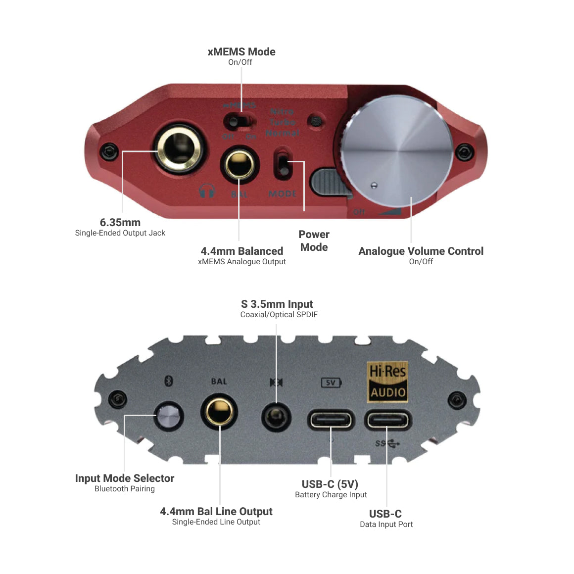 Headphone-Zone-iFi-Audio-iDSD-Diablo-2