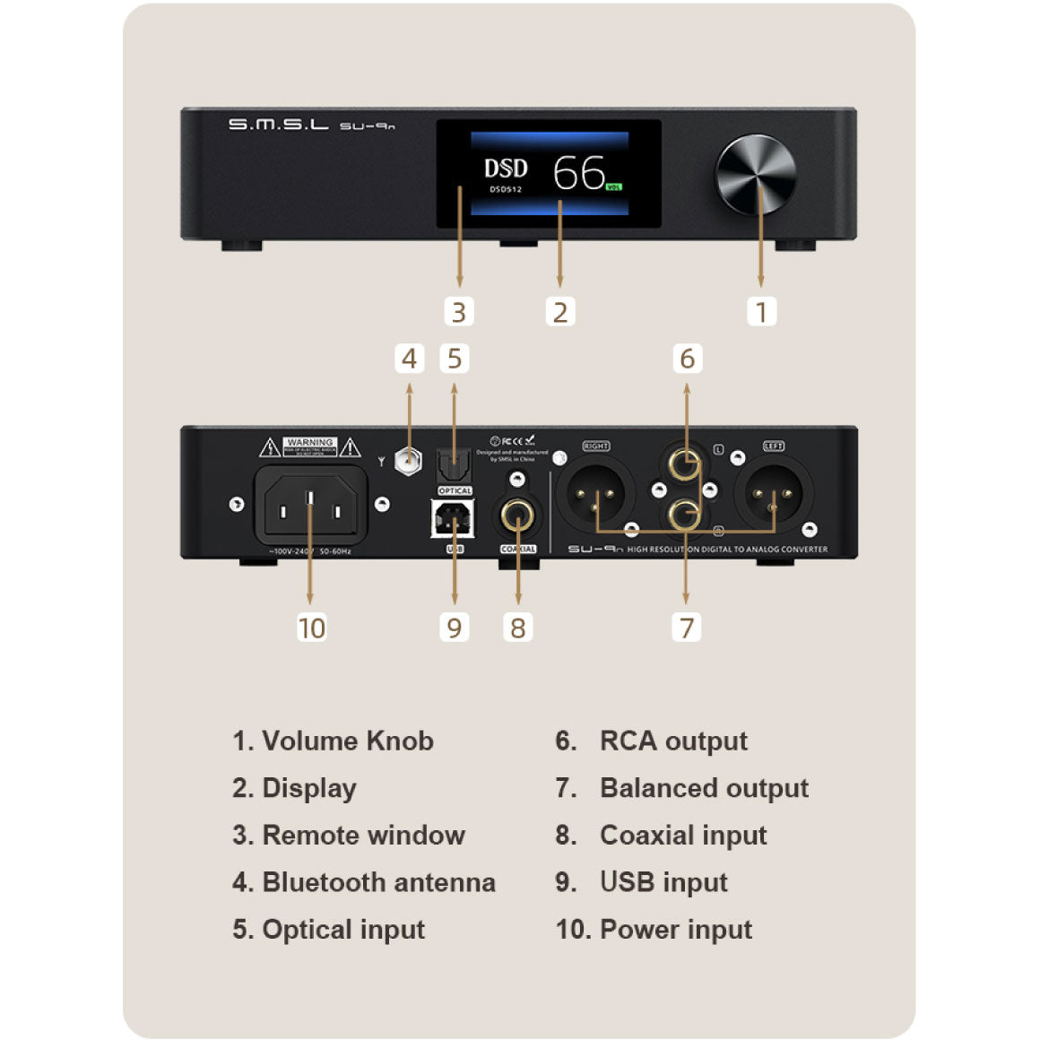 Smsl discount dac mqa