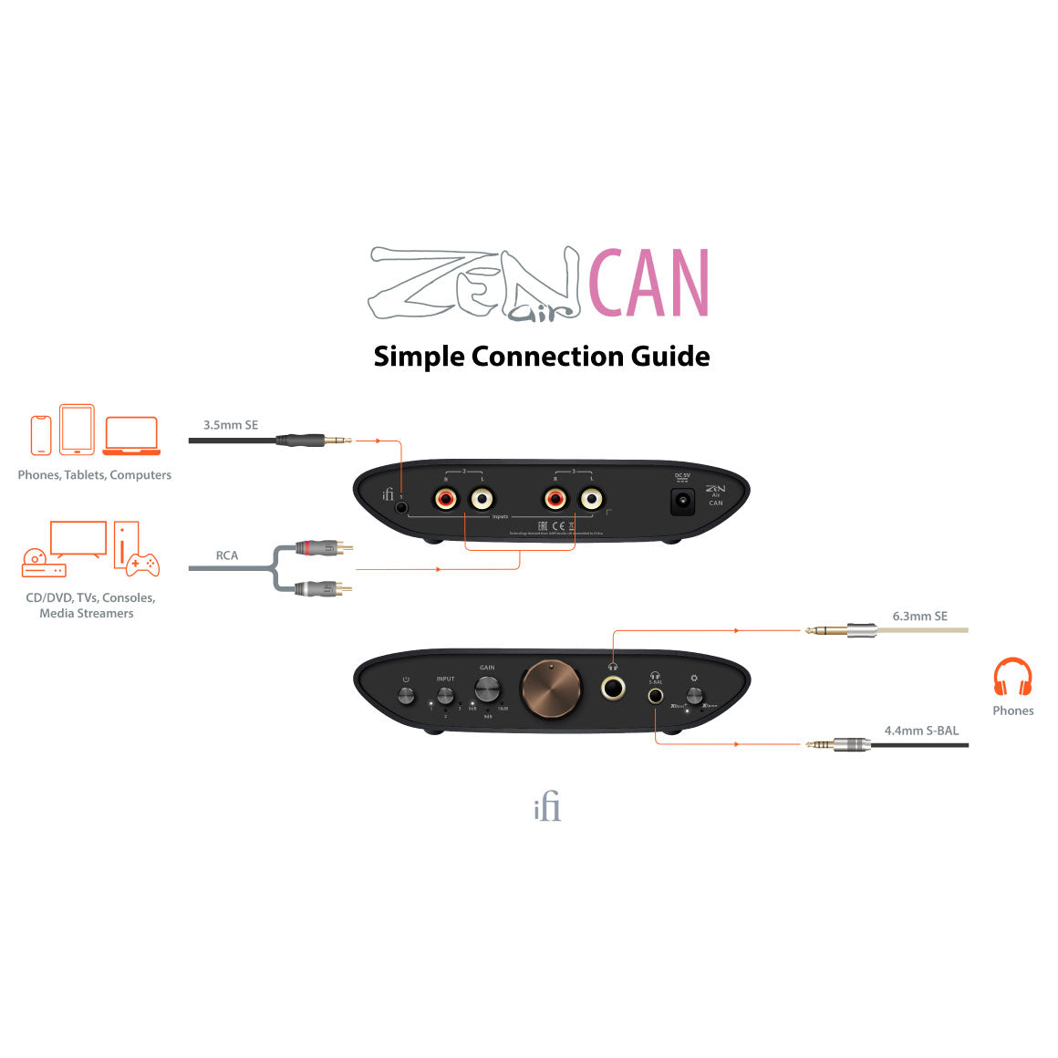 Ifi audio zen can best sale headphone amplifier